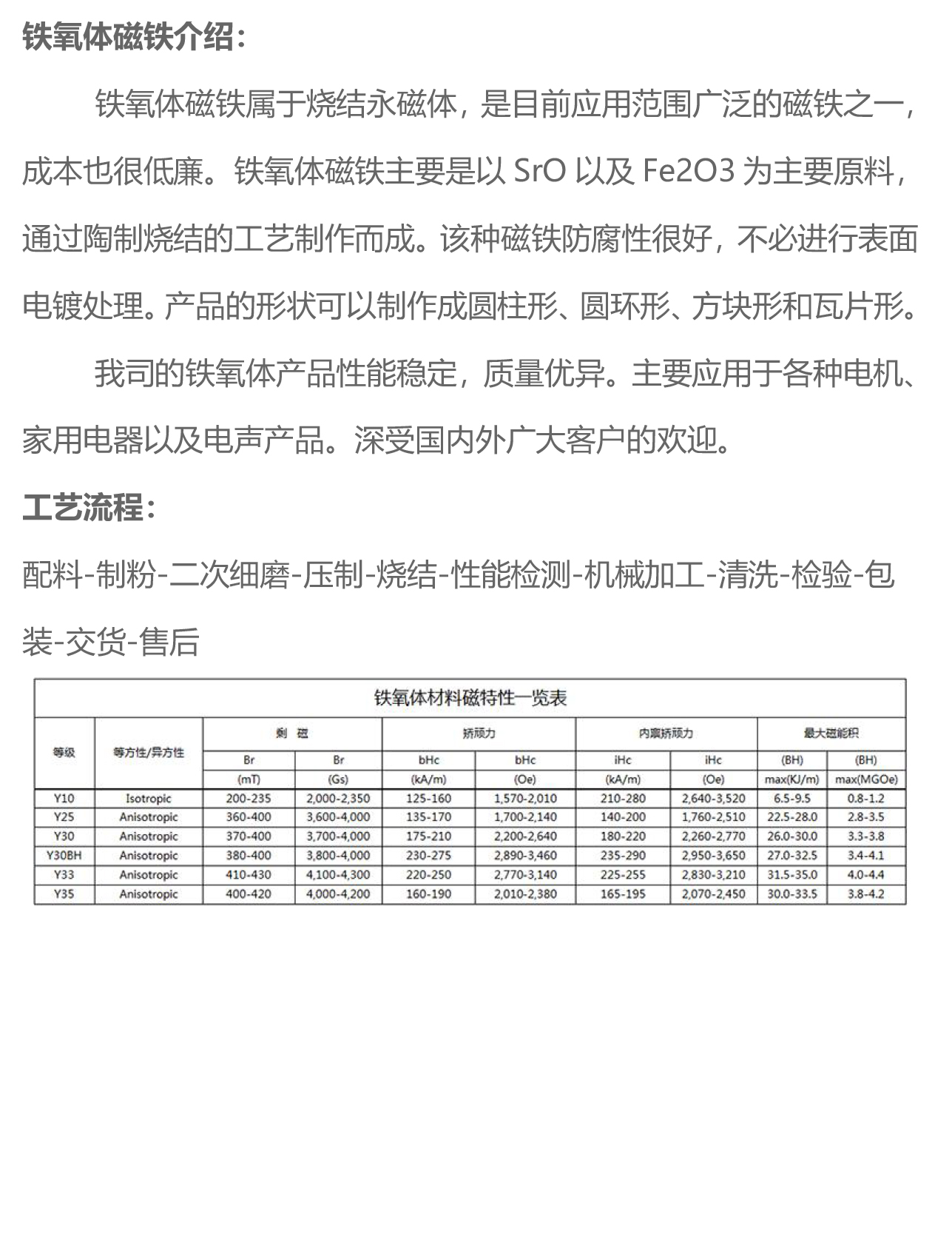 所有的图片配上这个详情页.jpg